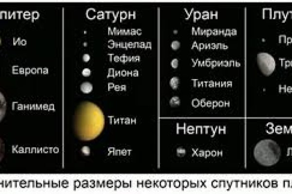 Кракен маркет дарнет только через тор