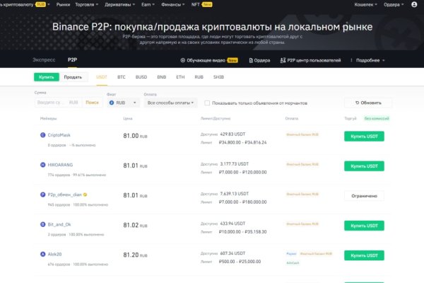 Kraken рабочее зеркало onion