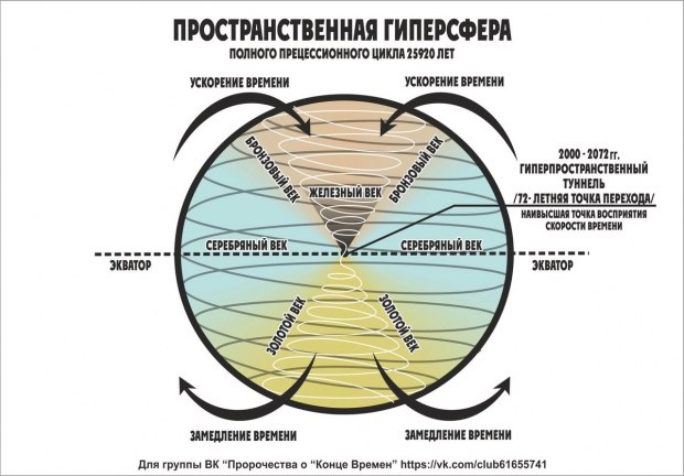 Прямая ссылка на кракен