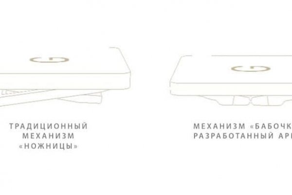 Кракен маркет свежие ссылки